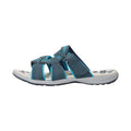 Bleu marine - Side - Mountain Warehouse - Sandales TIDE - Femme