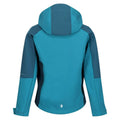 Bleu clair vif - Libellule - Back - Regatta - Veste softshell EASTCOTT - Enfant